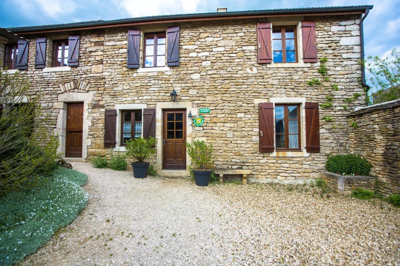 Chez Annie Et Jean Michel Bagatelle Chambres D Hotes Chateauneuf  Luaran gambar